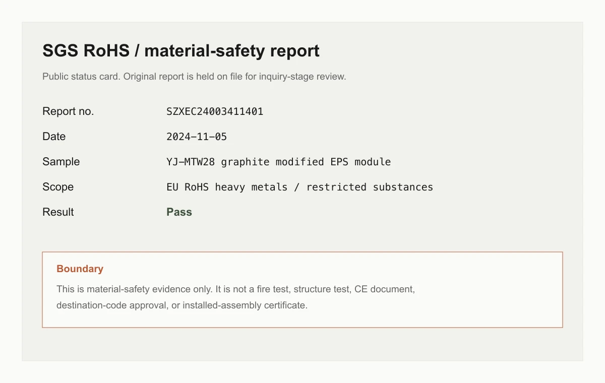 SGS RoHS / material-safety report status card: report SZXEC24003411401, sample YJ-MTW28 graphite EPS module, EU RoHS heavy-metals scope, result Pass